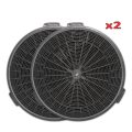 Kit de filtros de carbono para exaustores Cata GTPLUS45WH